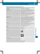 Preview for 216 page of Mercedes-Benz X-Class 2017 Operating Instructions Manual