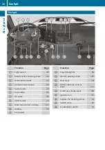 Preview for 28 page of Mercedes-Benz Zetros 2020 Operating Instructions Manual