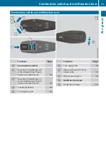 Preview for 33 page of Mercedes-Benz Zetros 2020 Operating Instructions Manual