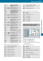 Preview for 185 page of Mercedes-Benz Zetros 2020 Operating Instructions Manual