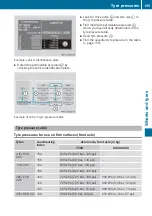 Preview for 201 page of Mercedes-Benz Zetros 2020 Operating Instructions Manual