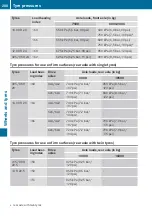 Preview for 202 page of Mercedes-Benz Zetros 2020 Operating Instructions Manual