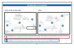 Preview for 6 page of Merchant Link COM BOX Installation &  Configuration Manual