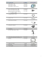 Предварительный просмотр 7 страницы Merck 1.44093.0001 Operation Manual