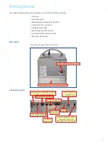 Предварительный просмотр 9 страницы Merck 1.44093.0001 Operation Manual