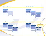 Preview for 8 page of Merck easypod Quick Start Manual