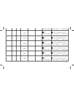 Preview for 24 page of Merck GONAL-f 450 IU Instructions For Use Manual