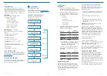 Предварительный просмотр 2 страницы Merck Millipore Auto2D Plus Quick Start Manual