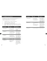 Preview for 45 page of Merck RQflex plus 10 Operating Manual