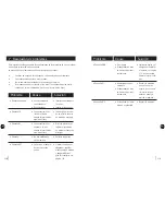 Preview for 60 page of Merck RQflex plus 10 Operating Manual