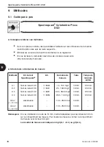 Предварительный просмотр 48 страницы Merck Spectroquant Picco COD/CSB Manual