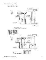 Preview for 5 page of Merco 2TSW Series Parts & Service Manual