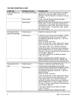 Preview for 4 page of Merco 86007 Parts & Service Manual