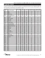 Preview for 15 page of Merco MHC-22 Service, Installation And Operation Manual