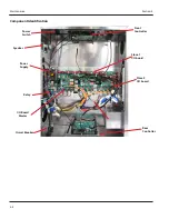 Preview for 26 page of Merco MHU63SST2N Service Manual