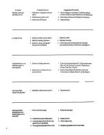 Preview for 6 page of Merco RT-2AR Parts & Service Manual