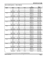 Preview for 7 page of Merco TS2 Series Installation And Operation Manual