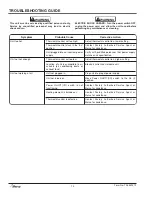 Preview for 14 page of Merco TS2 Series Installation And Operation Manual