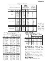 Preview for 3 page of Mercoid D Series Installation And Operating Instructions