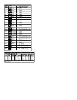 Preview for 5 page of Mercoid D Series Specifications-Installation And Operating Instructions