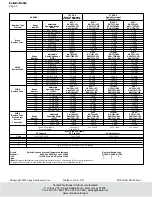 Предварительный просмотр 4 страницы Mercoid DS-7000 Series Installation And Operating Instructions