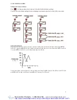 Preview for 9 page of Mercoid EDA series Installation And Operating Instructions Manual