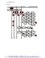 Preview for 11 page of Mercoid EDA series Installation And Operating Instructions Manual