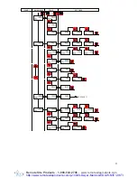 Preview for 13 page of Mercoid EDA series Installation And Operating Instructions Manual