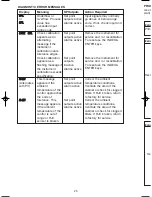 Preview for 26 page of Mercoid Series MPC Installation And Operating Manual