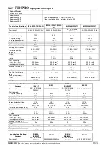 Preview for 16 page of mercor mcr FID PRO Series Operation And Maintenance Manual