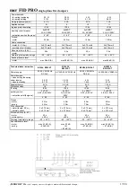 Preview for 17 page of mercor mcr FID PRO Series Operation And Maintenance Manual