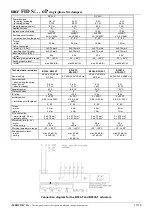 Preview for 12 page of mercor mcr FID S c/P Series Operation And Maintenance Manual