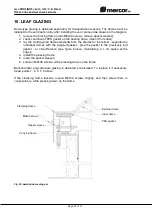 Preview for 27 page of mercor mcr-PROLIGHT C Operation And Maintenance Manual