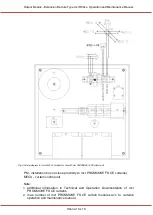 Предварительный просмотр 10 страницы mercor mcr R0424-1 Operation And Maintenance Manual