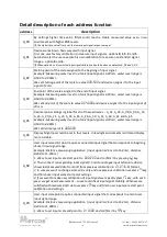 Предварительный просмотр 9 страницы Mercos DMP 11 Instructions Manual