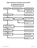 Предварительный просмотр 45 страницы MerCruiser 13 Service Manual