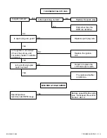 Предварительный просмотр 46 страницы MerCruiser 13 Service Manual