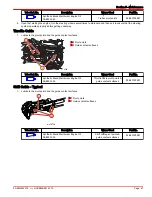 Предварительный просмотр 69 страницы MerCruiser 3.0 TKS User Manual