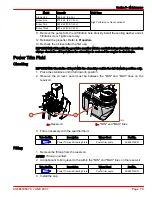 Предварительный просмотр 87 страницы MerCruiser 350 MAG MPI User Manual