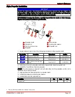 Предварительный просмотр 99 страницы MerCruiser 350 MAG MPI User Manual