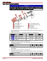 Предварительный просмотр 104 страницы MerCruiser 350 MAG MPI User Manual