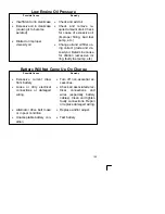 Предварительный просмотр 111 страницы MerCruiser 350 Magnum EFI GEN+ Alfa One Operation And Maintenance Manual