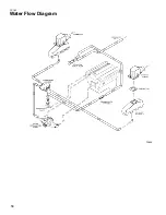 Предварительный просмотр 60 страницы MerCruiser 350 Magnum MPI Operation & Maintenance Manual