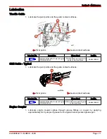 Предварительный просмотр 79 страницы MerCruiser 8.1 H.O. User Manual