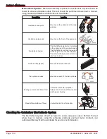 Предварительный просмотр 108 страницы MerCruiser 8.1 MAG Owner'S Manual