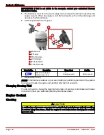 Предварительный просмотр 86 страницы MerCruiser Axius 350 MAG User Manual