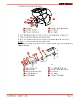 Предварительный просмотр 101 страницы MerCruiser Axius 350 MAG User Manual