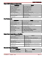 Предварительный просмотр 141 страницы MerCruiser Axius 350 MAG User Manual