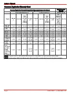 Preview for 16 page of MerCruiser Axius 350 Instruction Manual