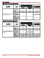 Preview for 20 page of MerCruiser Axius 350 Instruction Manual